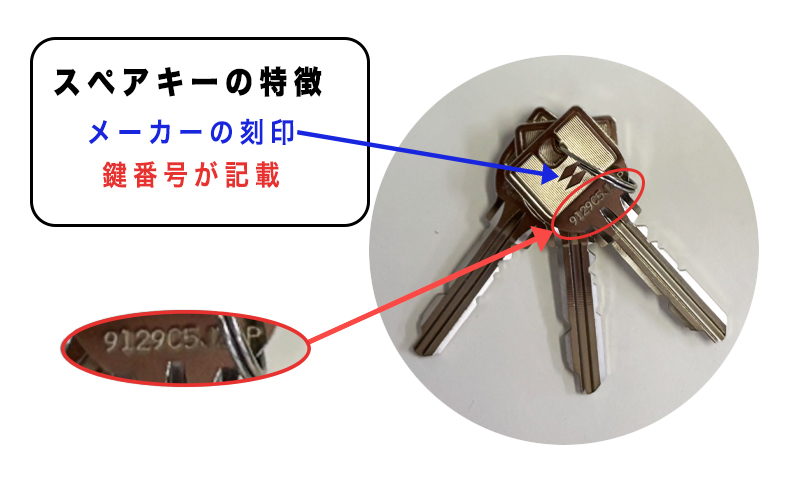 スペアキーはメーカーしか作れない
