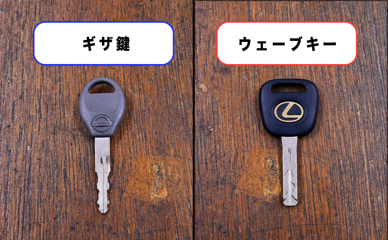 ギザ鍵やウェーブキーの場合