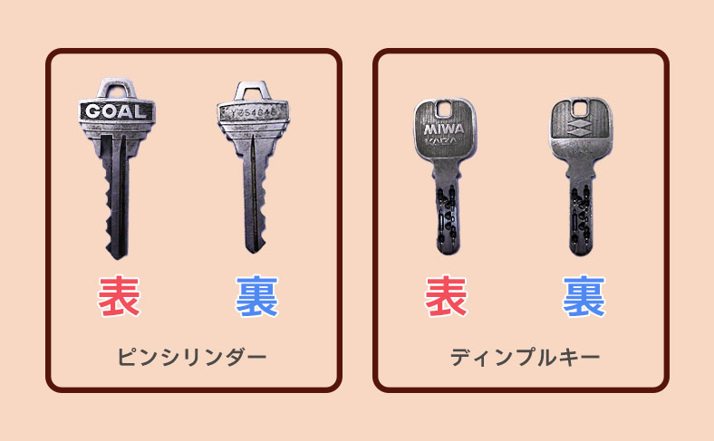ディンプルキーは表裏がなくて楽