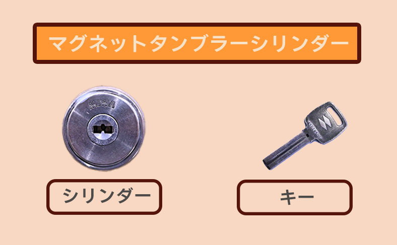 マグネットタンブラーシリンダー