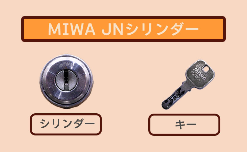 MIWA JNシリンダー