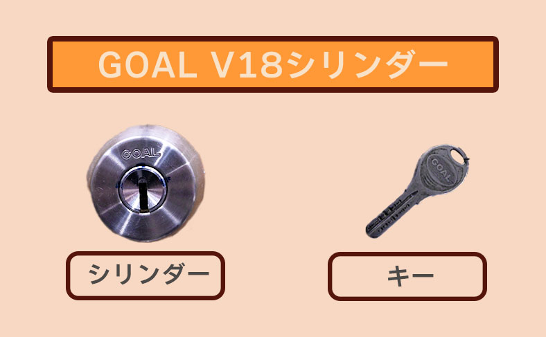 GOAL V18シリンダー