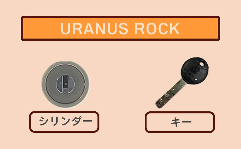 URANUS LOCK