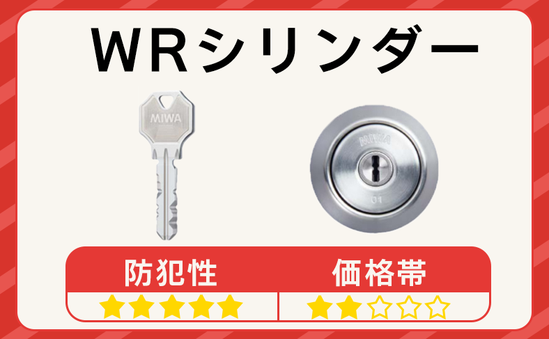WRシリンダー：リッジカット採用の最高峰セキュリティモデル