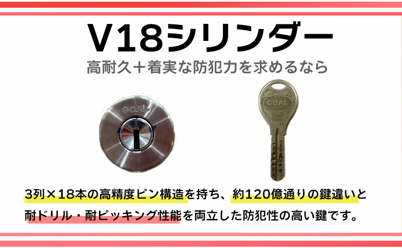 V18シリンダー：高耐久＋着実な防犯力を求めるなら