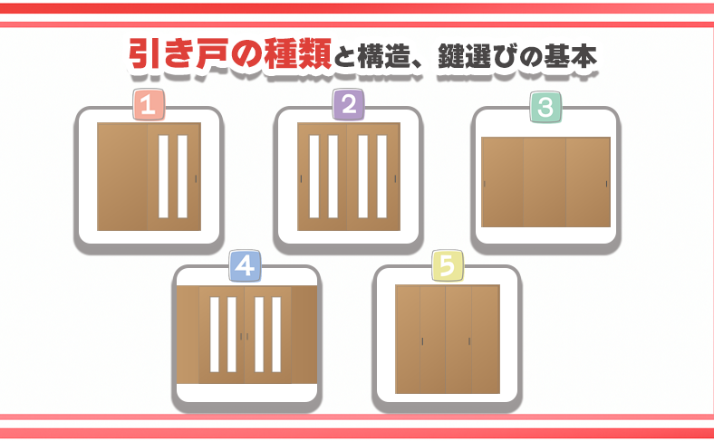まずは確認！引き戸の種類と構造、鍵選びの基本
