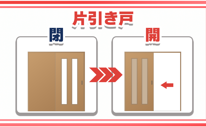 片引き戸／引き違い戸／3枚引き戸──構造の違いとは