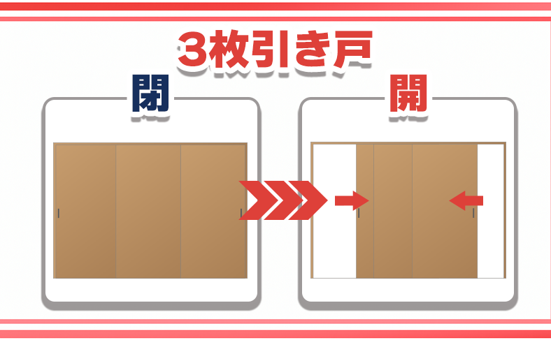 片引き戸／引き違い戸／3枚引き戸──構造の違いとは