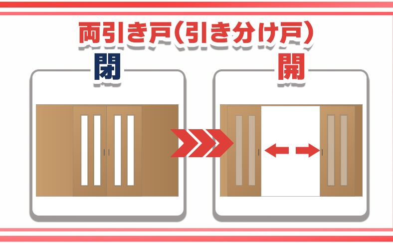 両引き・折れ戸型など特殊タイプな引き戸と鍵の注意点