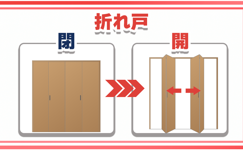 両引き・折れ戸型など特殊タイプな引き戸と鍵の注意点