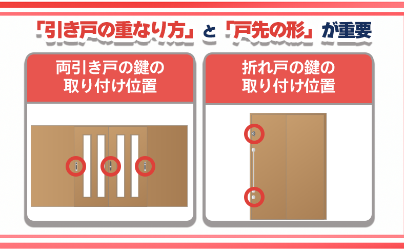 鍵の取り付け可否は「引き戸の重なり方」と「戸先の形」が重要