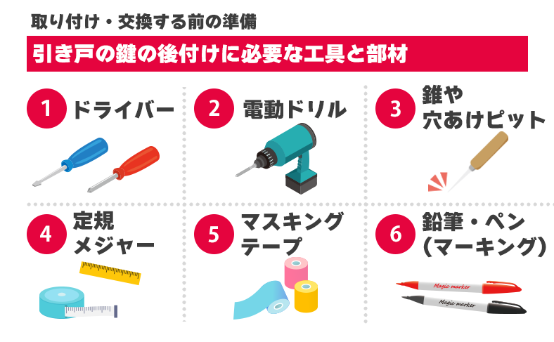 必要な工具と部材（ドライバー、電動ドリル、錐や穴あけピット、定規・メジャー、マスキングテープ、鉛筆・ペン（マーキング））