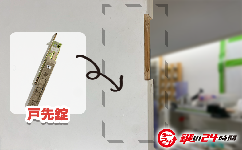 戸先錠の取り付け手順｜片引き戸・引き違い戸・3枚引き戸向け