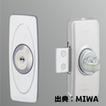 面付タイプ
