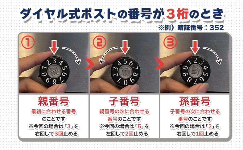 総当たりで開ける際の手順・時間と注意点