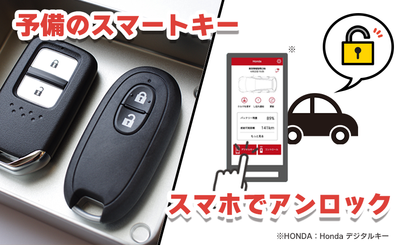 スマートキーのインロック解除方法