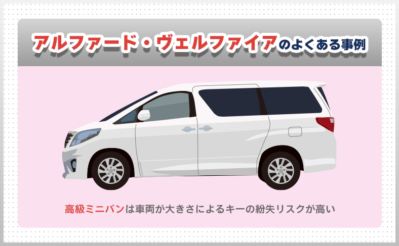 アルファード・ヴェルファイア|高級ミニバンのスマートキー紛失事例