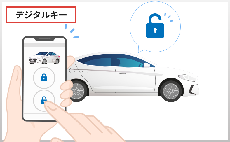 トヨタが導入するデジタルキーとは?