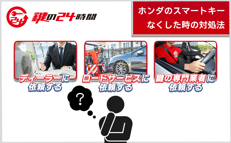 ホンダのスマートキーを紛失した場合の最適な対応方法