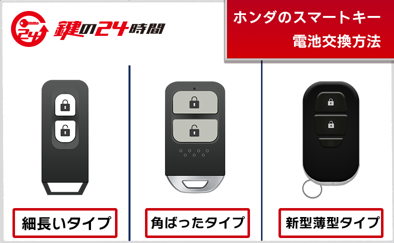 【全3タイプ】スマートキーの電池交換方法(車種別)