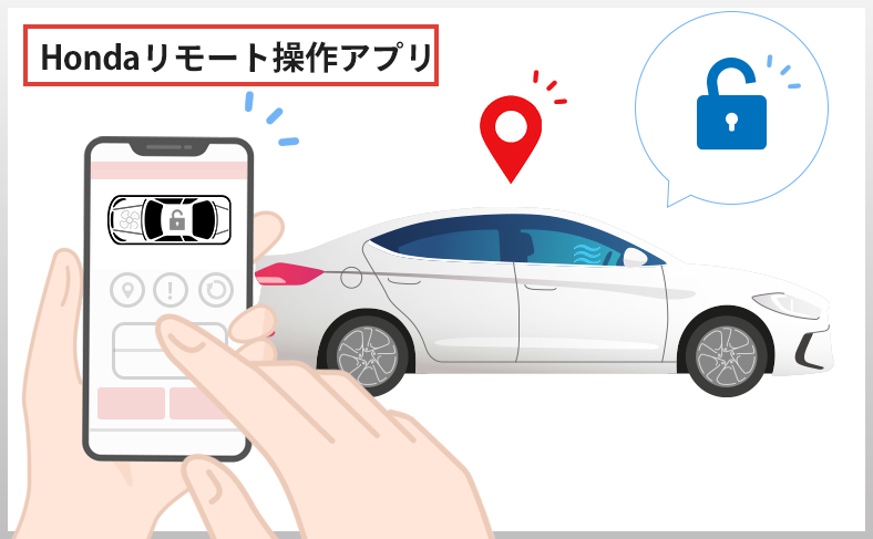 「Honda リモート操作アプリ」の活用
