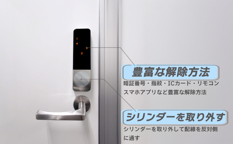 工事ありで戸建てにおすすめのタイプ
