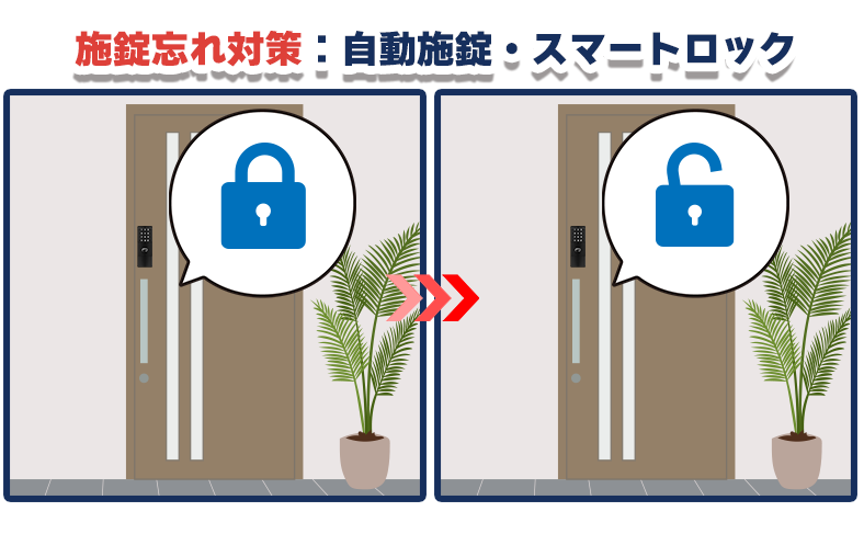 施錠忘れ対策：自動施錠・スマートロック