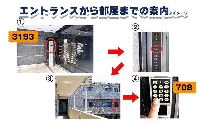 スマートロック導入による運営効率化