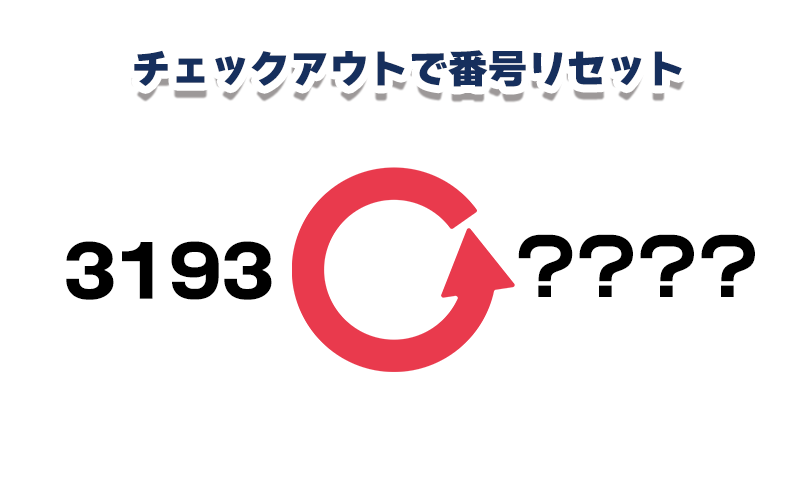 鍵紛失・合鍵問題の回避