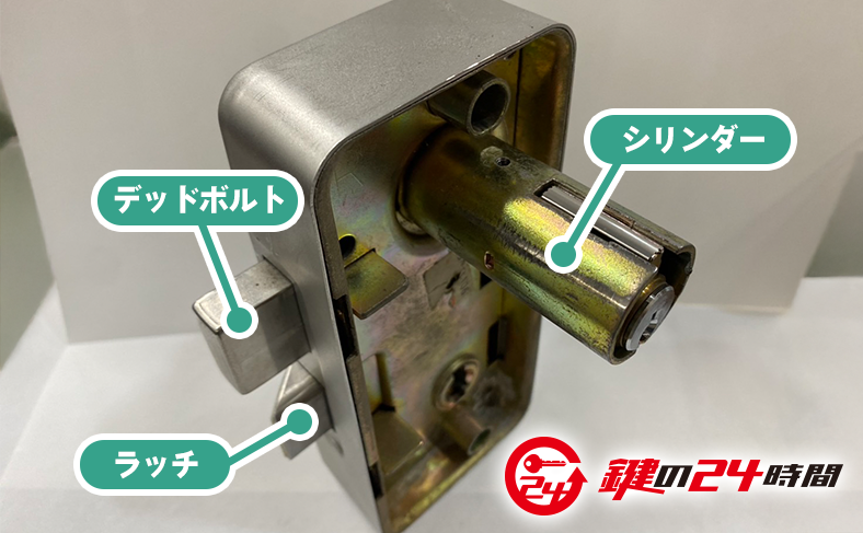 鍵と施錠の基本構造と、よくあるトラブルの原因