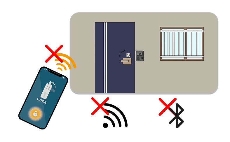スマートロックが反応しない時に隠れやすい原因