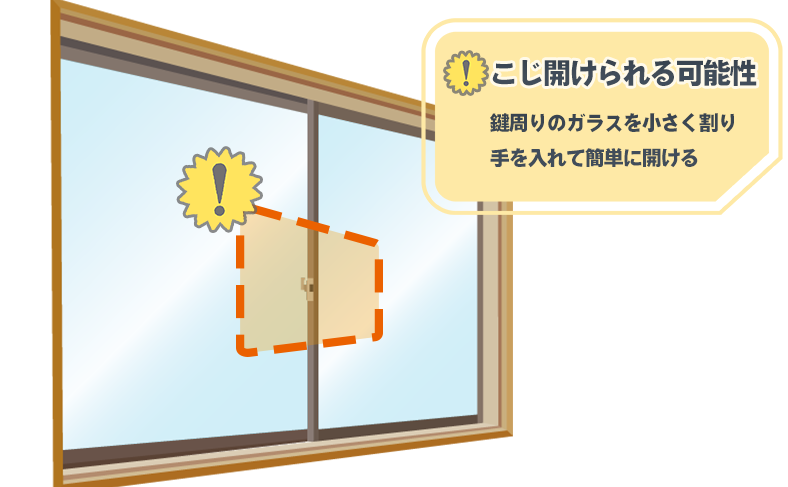 犯人が利用した窓の弱点とは