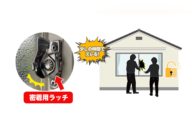 単純なクレセント錠は鍵ではない