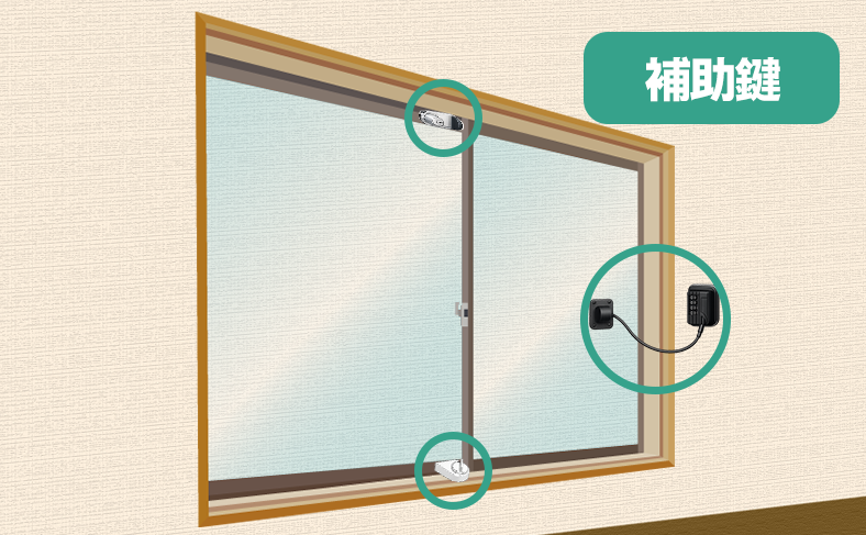 窓の鍵(補助錠)の種類と選び方