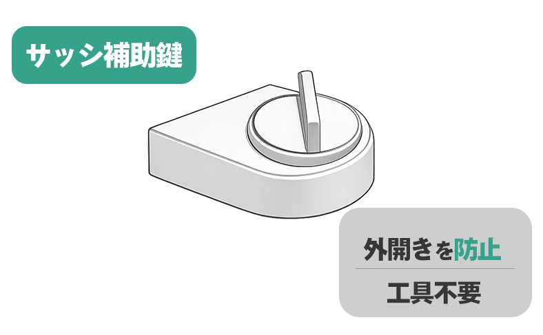 サッシ補助錠