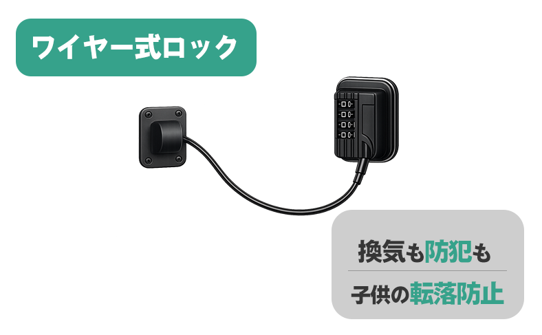 ワイヤー式ロック