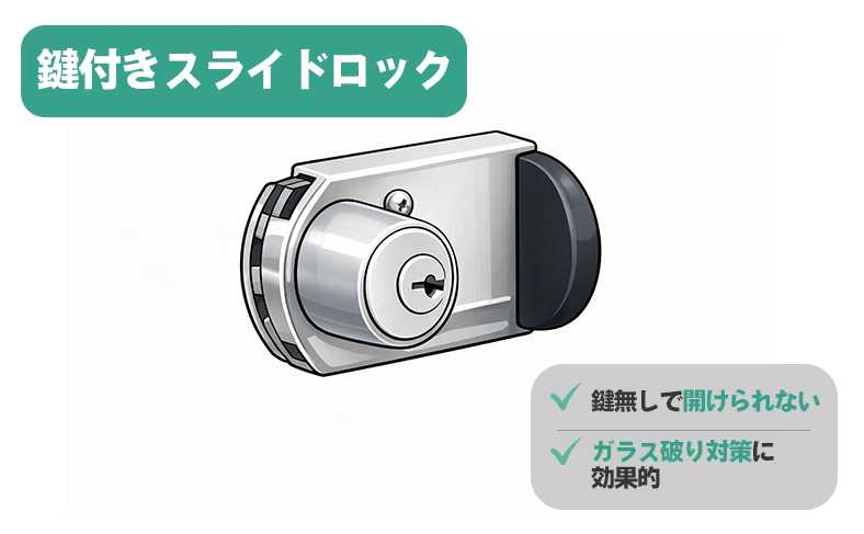 鍵付きスライドロック