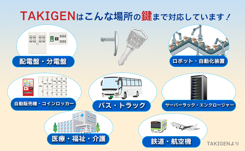 タキゲンの鍵とは？特徴と採用される理由