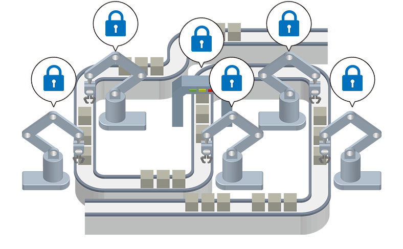 産業向け鍵メーカーとしての強み