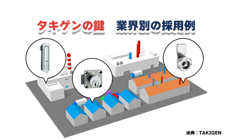 【業界別】どの業界がタキゲンの鍵を採用している？