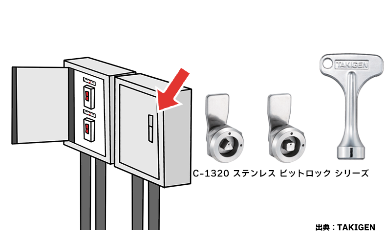 製造工場：安全対策と誤操作防止が最優先