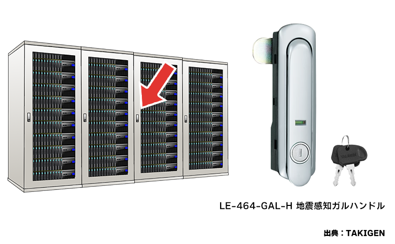 電気・通信インフラ：停電・通信障害を防ぐための設備保護