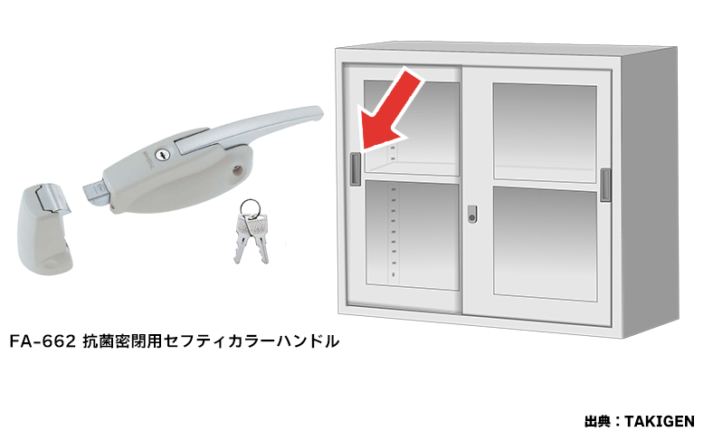 医療・研究施設：薬品保管・機器アクセスの制限