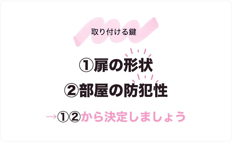 扉の形状と部屋の防犯性を考える