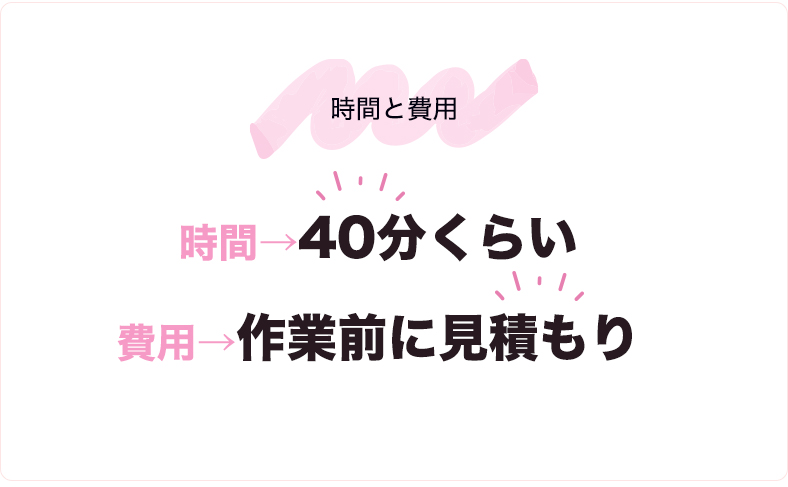 業者の鍵の取り付け作業時間や費用