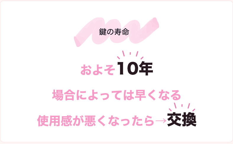 鍵の寿命
