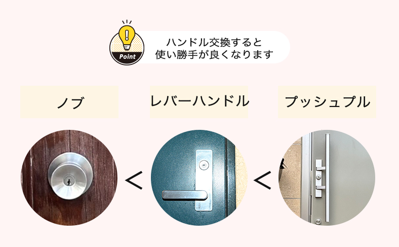 ハンドルの使い勝手を上げたい