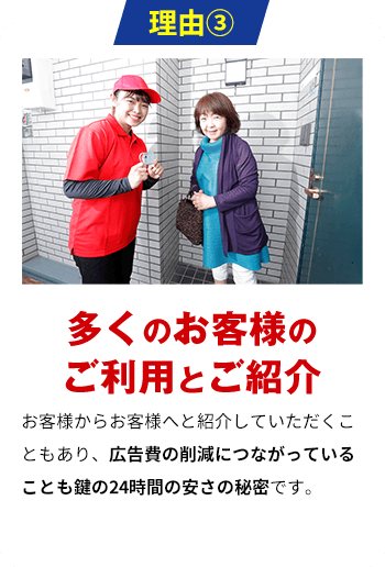 理由3 多くのお客様の ご利用とご紹介 お客様からお客様へと紹介していただくこともあり、広告費の削減につながっていることも鍵の24時間の安さの秘密です。